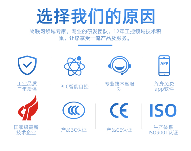 8路智慧农业控制系统基础版，聚英研发实力
