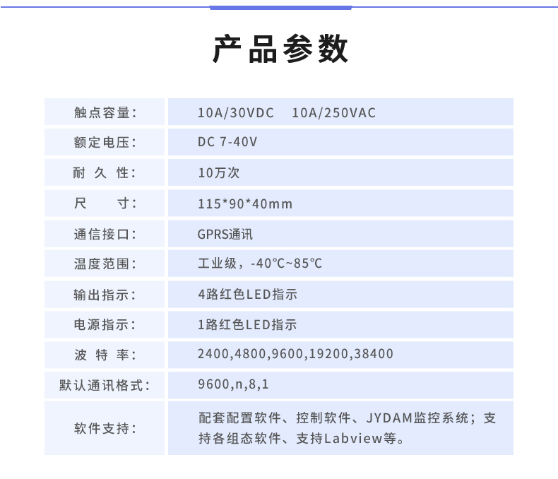 云平台 GPRS0455 远程数采控制器 产品参数 云平台 GPRS0455 远程数采控制器 产品参数