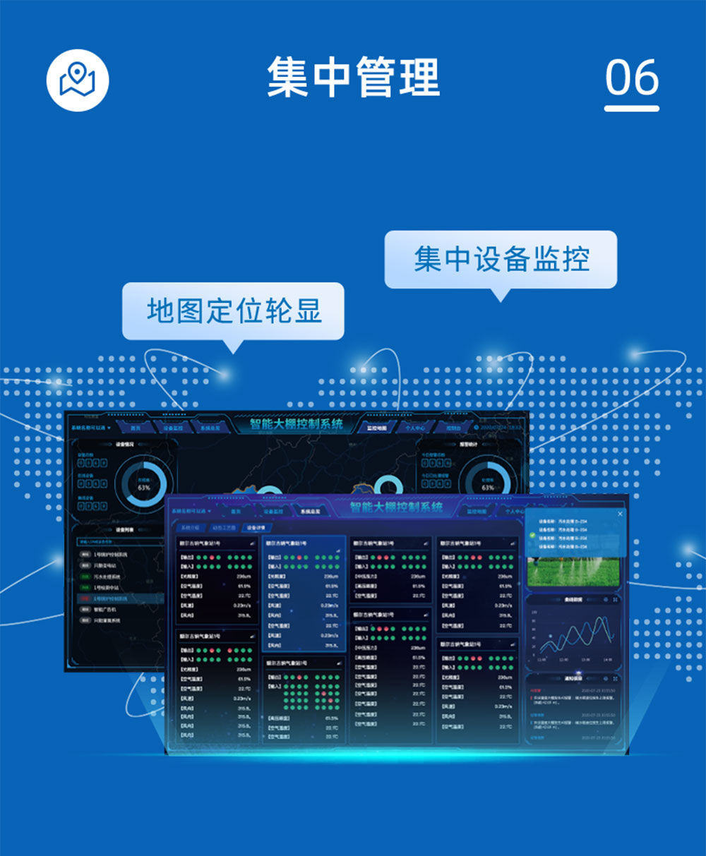 7.2V|DN150脉冲阀集中管理 7.2V|DN150脉冲阀集中管理