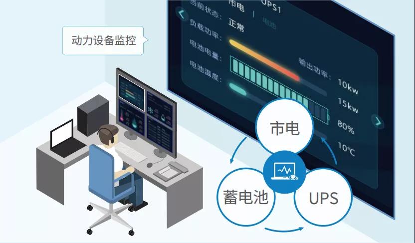 聚英一体式温湿度控制动环监控系统应用 聚英一体式温湿度控制动环监控系统应用