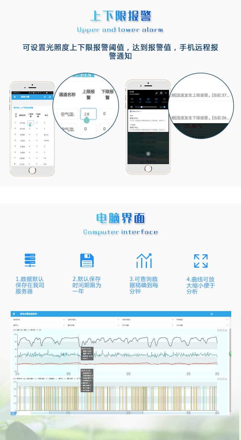 lora系列温度/湿度采集?？榈缒越缑? style=