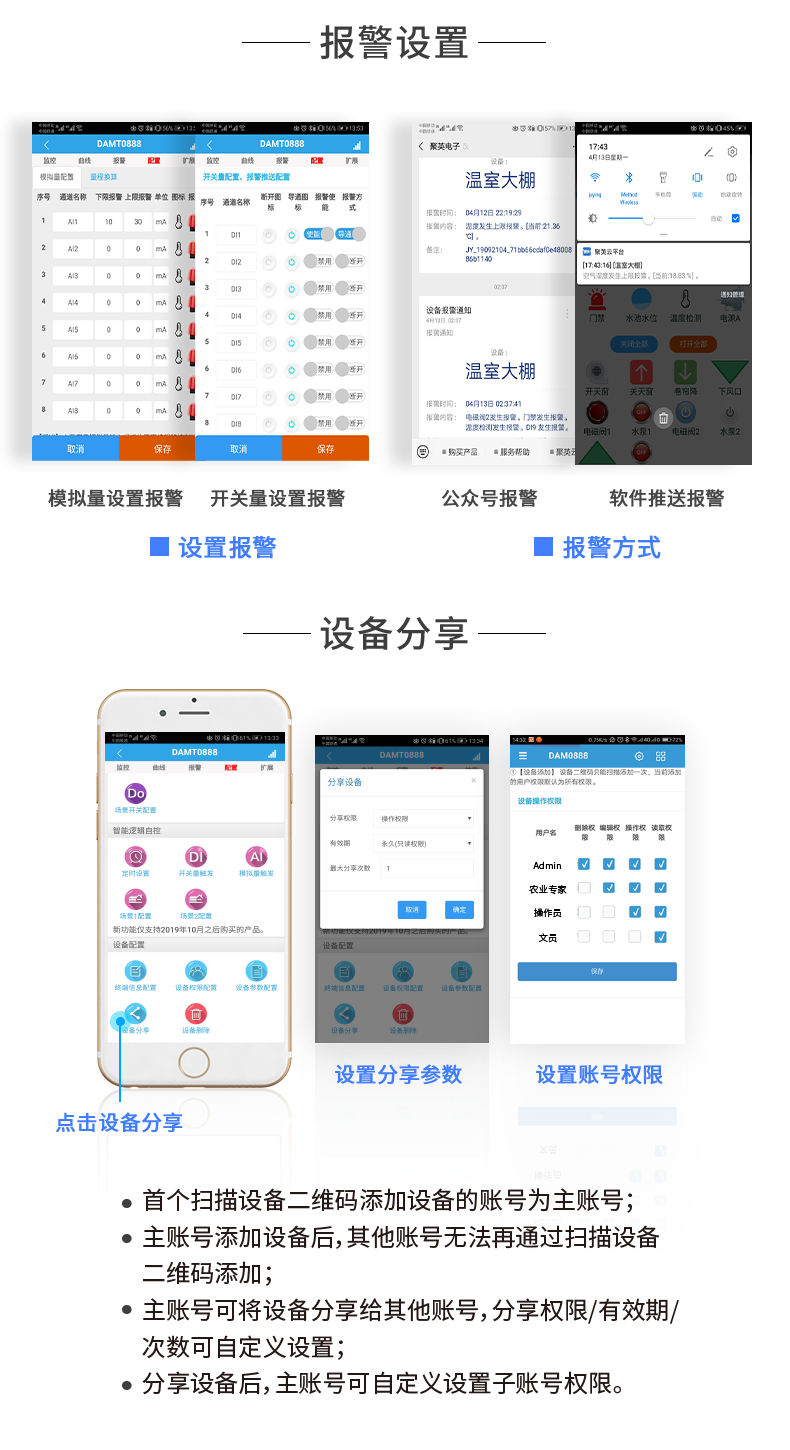 聚英8888系列继电器智能自控?？楸ň柚? width=