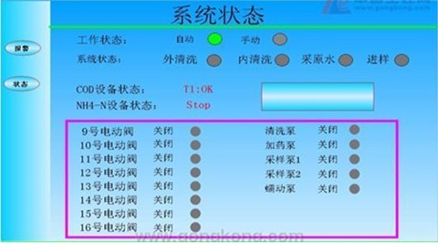 供水管网调度监控系统