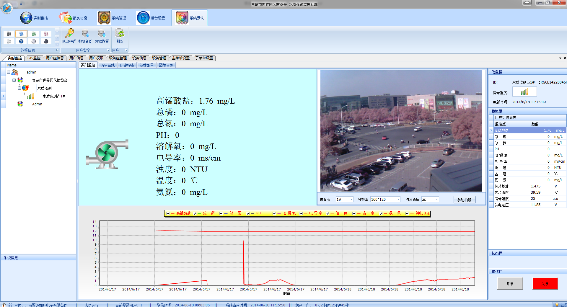 水质监测系统监控界面 水质监测系统监控界面