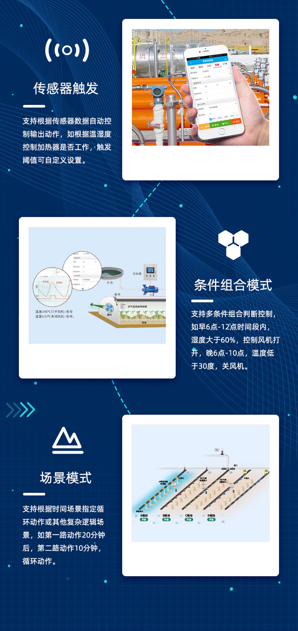 4路智慧水利解决方案基础版工作模式