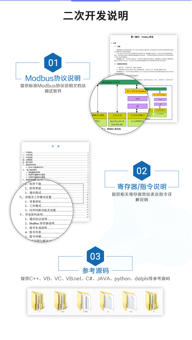 DAM0800AO-YD 二次开发 DAM0800AO-YD 二次开发