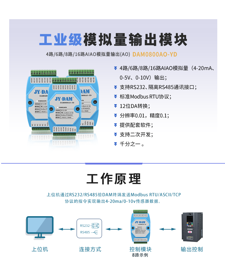 DAM0800AO-YD 工作原理 DAM0800AO-YD 工作原理