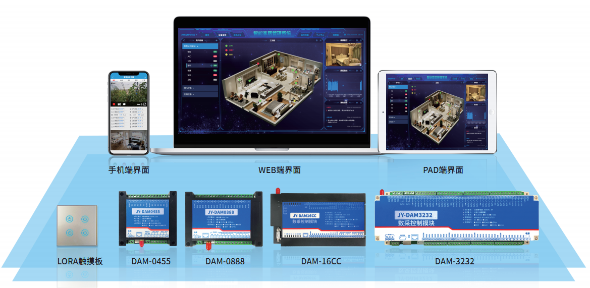 智能家居解决方案