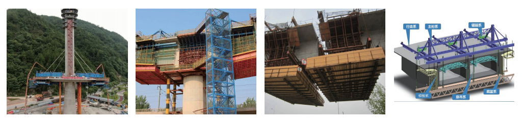 挂篮安全监控解决方案应用场景 挂篮安全监控解决方案应用场景