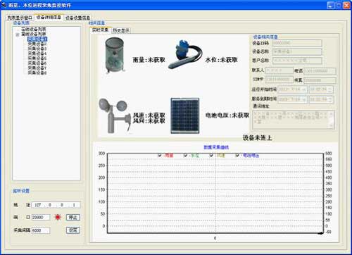 雨量、水位远程采集监控软件