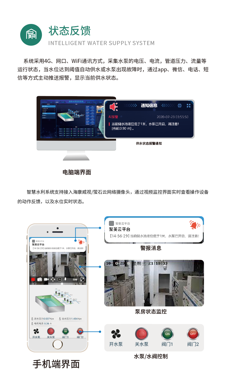 3路全自动智慧水利物联网系统高级版状态反馈 3路全自动智慧水利物联网系统高级版状态反馈