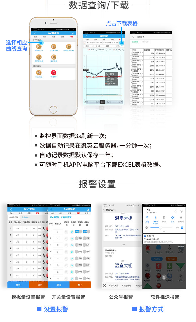 云平台 DAM1616D-MT 远程智能控制器云平台设置 云平台 DAM1616D-MT 远程智能控制器云平台设置