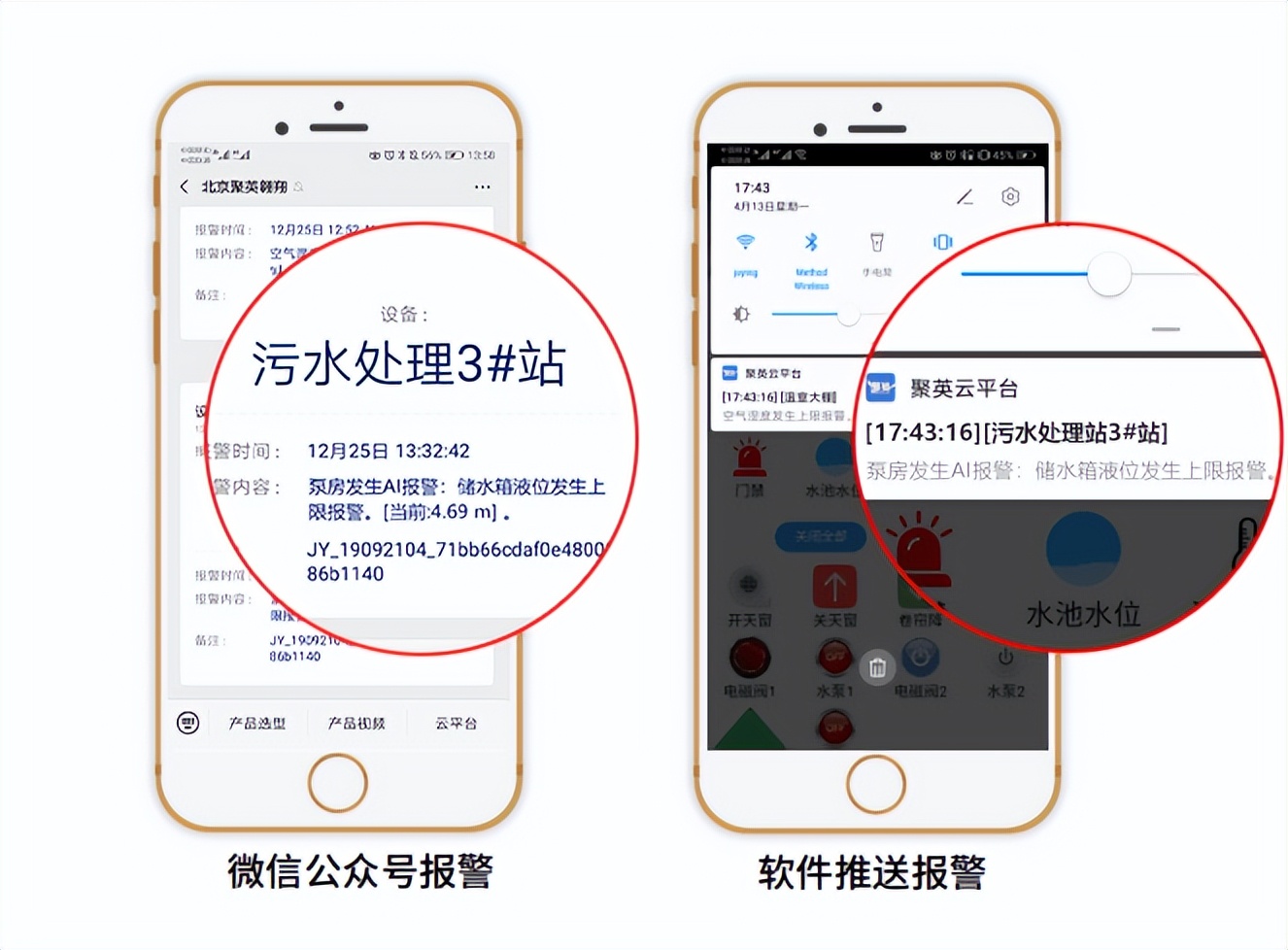 聚英物联网云平台的预警报警、多种提醒方式