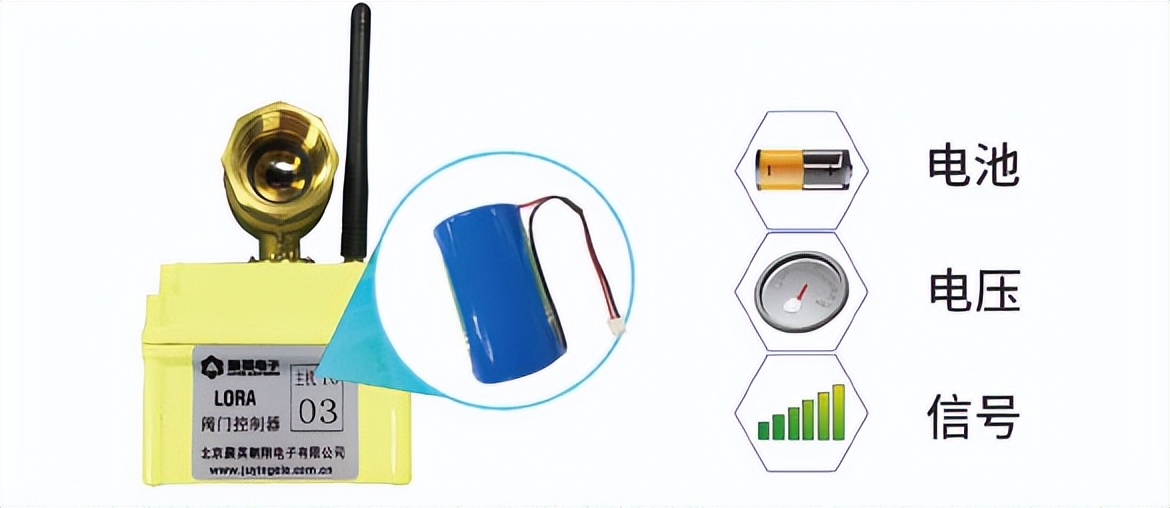 用低功耗运行，一次安装可平稳运行5-10年