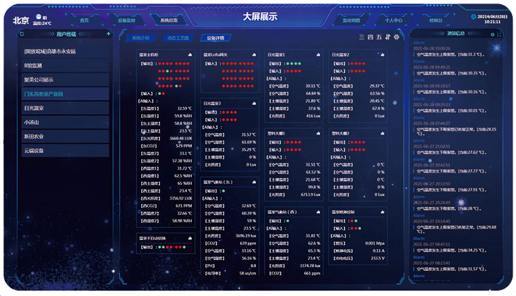 云平台组态场景、集中管理