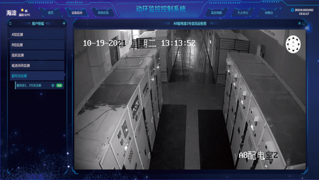 多元化监控，视频接入云平台