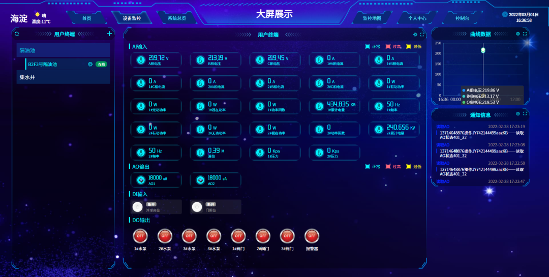 大屏显示、实时调度