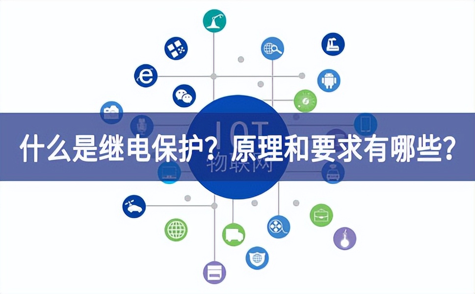 什么是继电?；ぃ吭砗突疽笥心男? style=