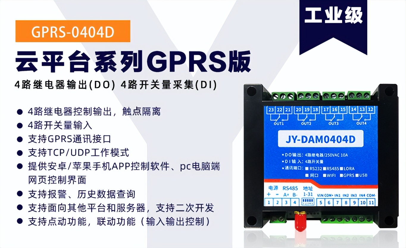 GPRS-0404D GPRS-0404D