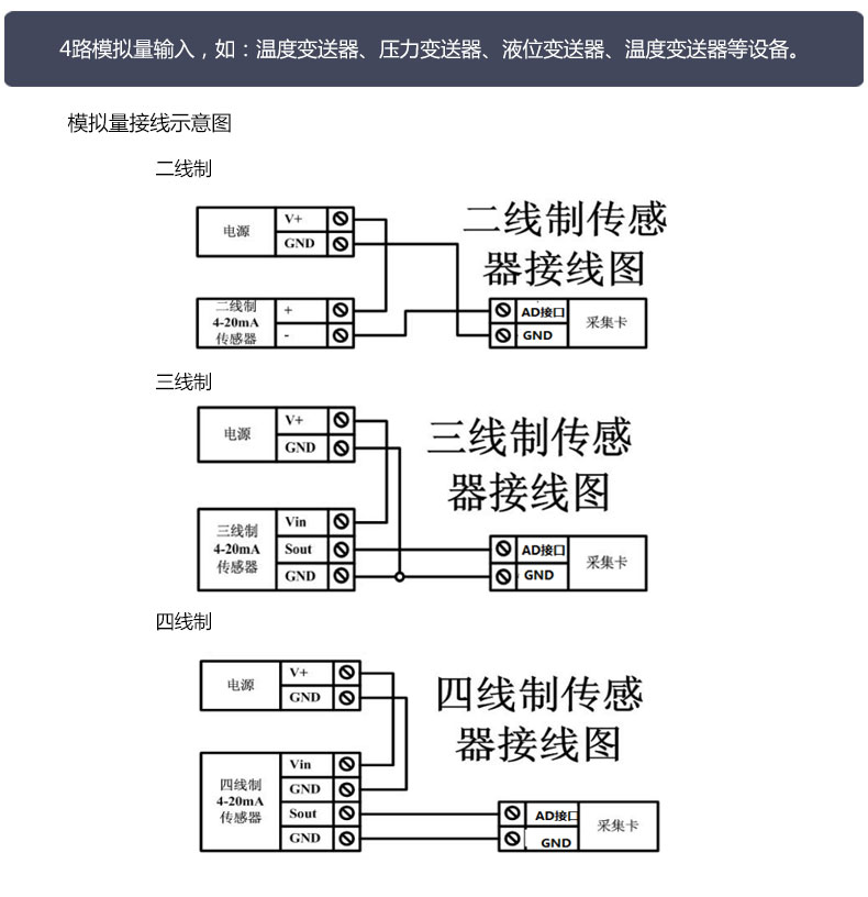 温湿度智能控制器接线图 温湿度智能控制器接线图