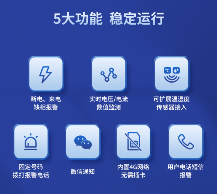 5大功能完美运行