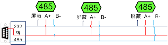 二氧化碳传感器接线方式 二氧化碳传感器接线方式