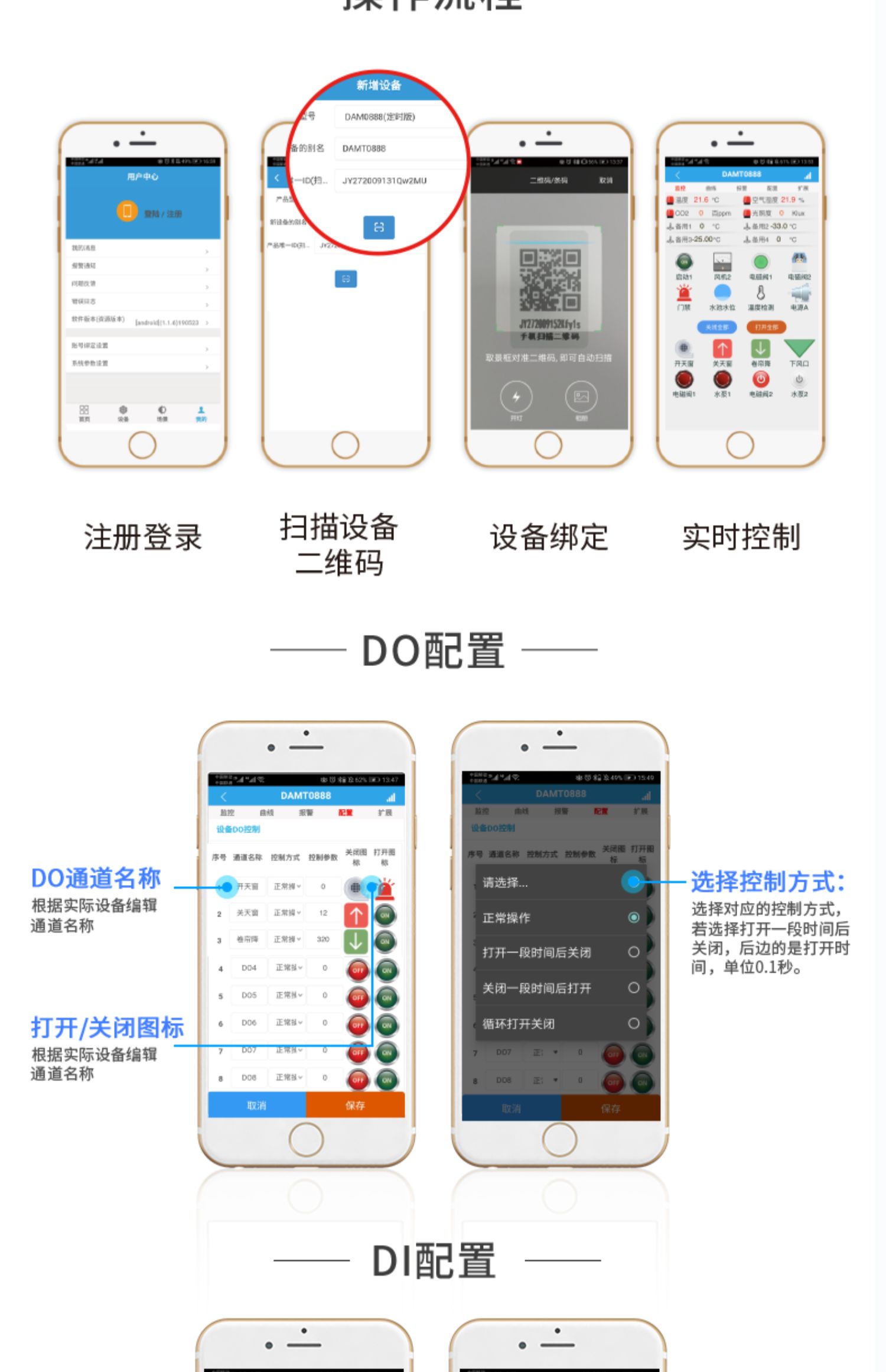 LORA1012A LoRa无线测控?？樵破教ú僮髁鞒? width=