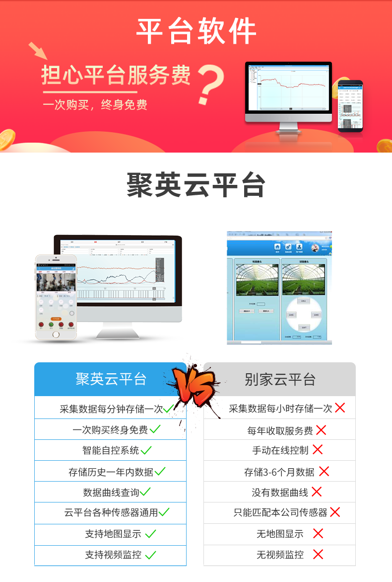 JY-DAM-0100-LORA 继电器控制?？?/></p><p style=