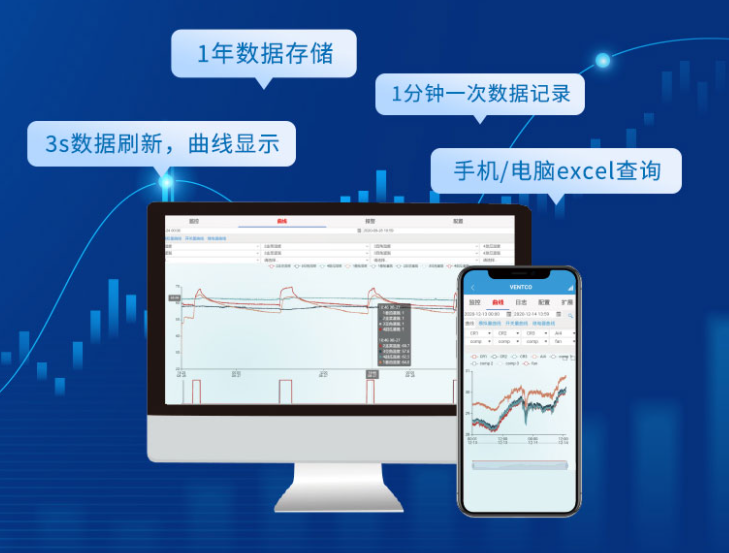 农业气象站，配合聚英云平台，3s刷新，免费存储1年