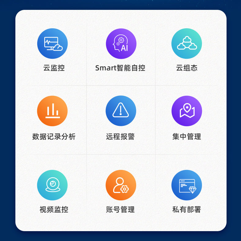 全自动气象站 全自动气象站