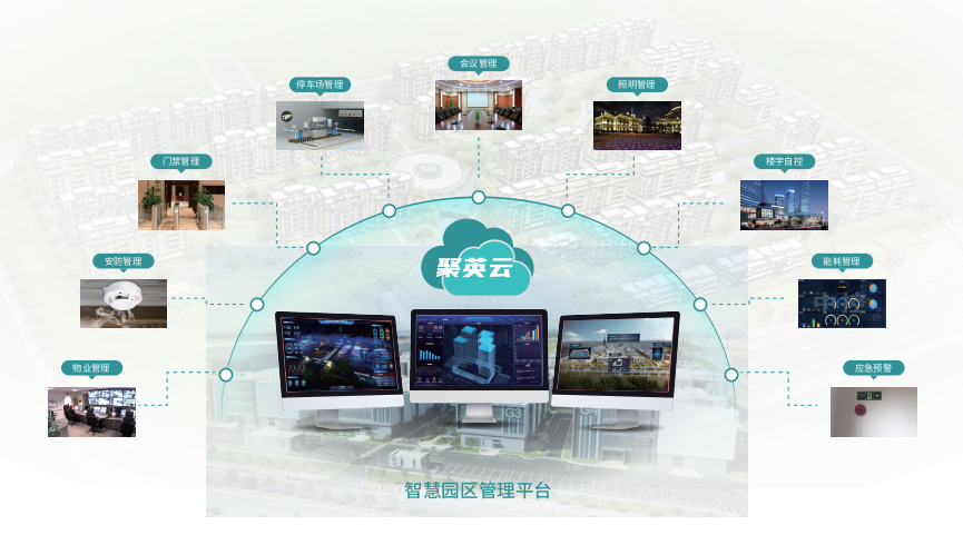 扩展性强，多系统关联，定制服务