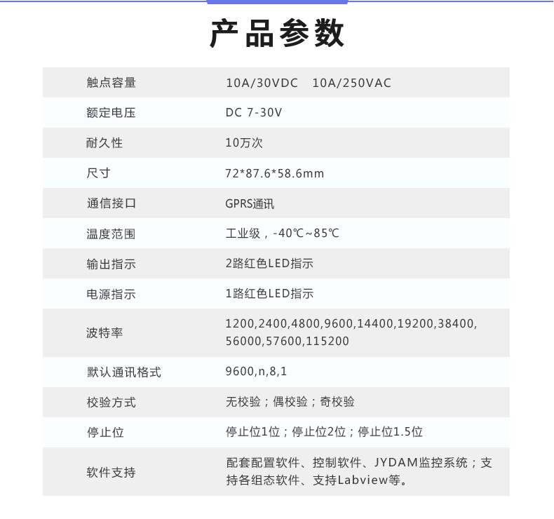 云系列 GPRS-0222TA 远程数采控制器 产品参数 云系列 GPRS-0222TA 远程数采控制器 产品参数