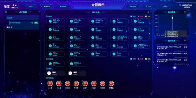 监测界面 监测界面