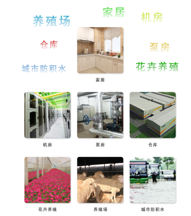 应用场景 应用场景