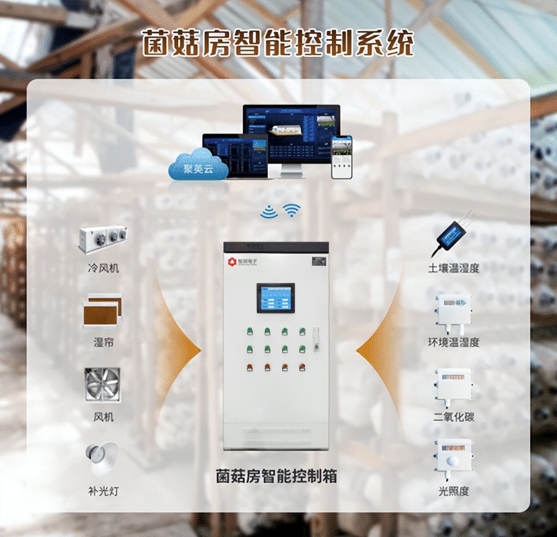 菌菇房智能控制系统 菌菇房智能控制系统