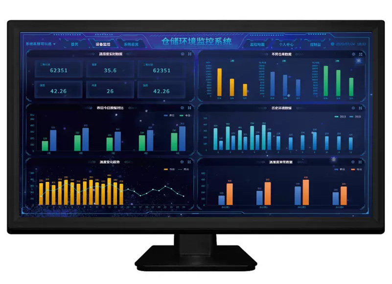 仓储智能环境监控系统 仓储智能环境监控系统