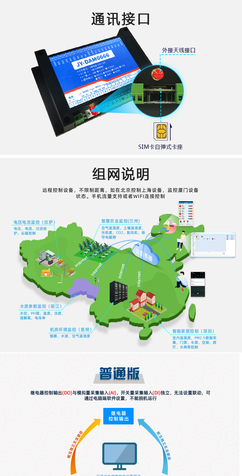 云平台 DAM-0666 GPRS版 远程数采控制器通讯接口 云平台 DAM-0666 GPRS版 远程数采控制器通讯接口