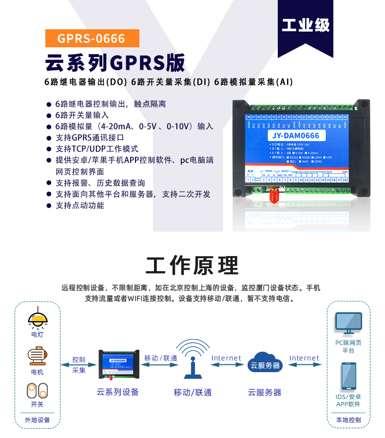 云平台 DAM-0666 GPRS版 远程数采控制器 云平台 DAM-0666 GPRS版 远程数采控制器