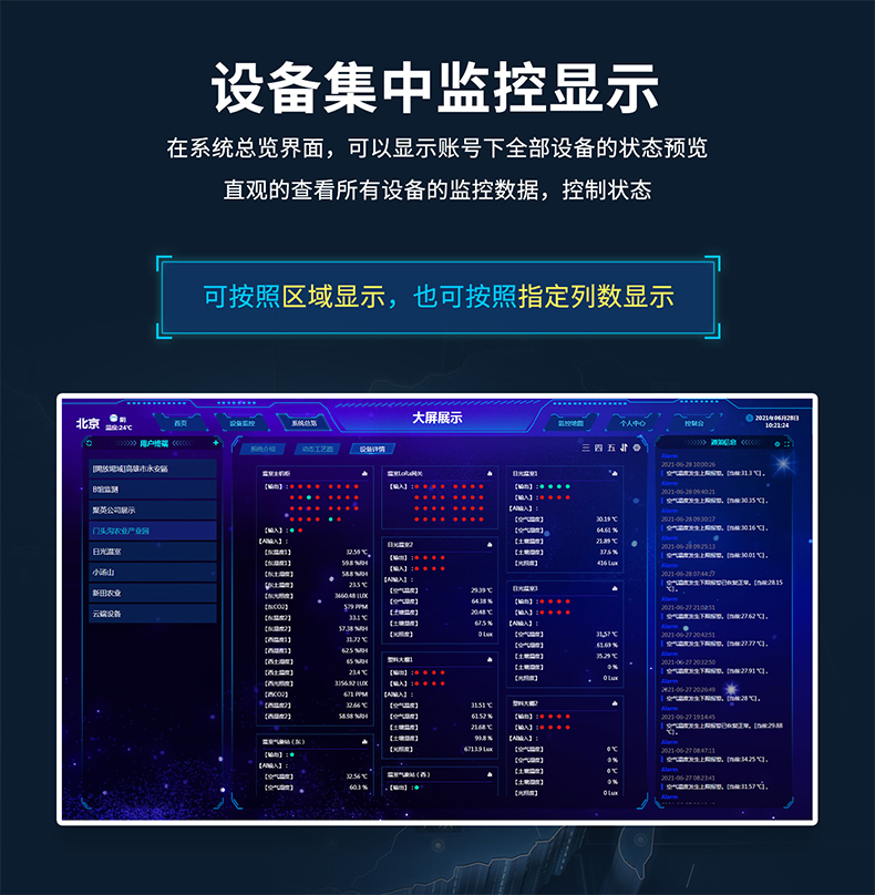 设备接入，监控显示