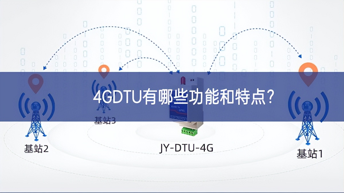 4GDTU有哪些功能和特点? 4GDTU有哪些功能和特点?