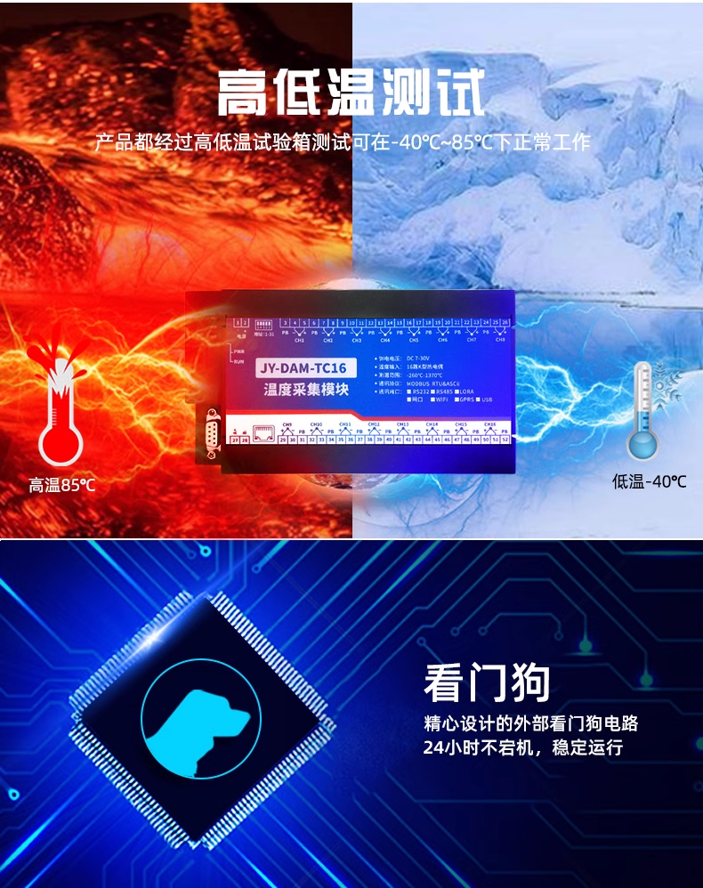 内置看门狗，高低温测试