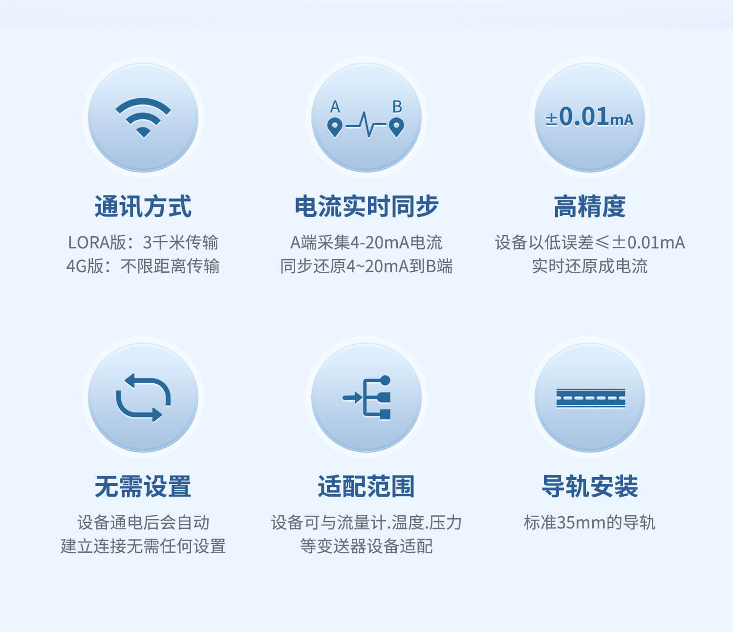 模拟量对传?？?特点