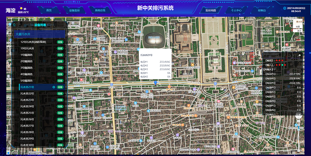 GIS地区显示，远程测控
