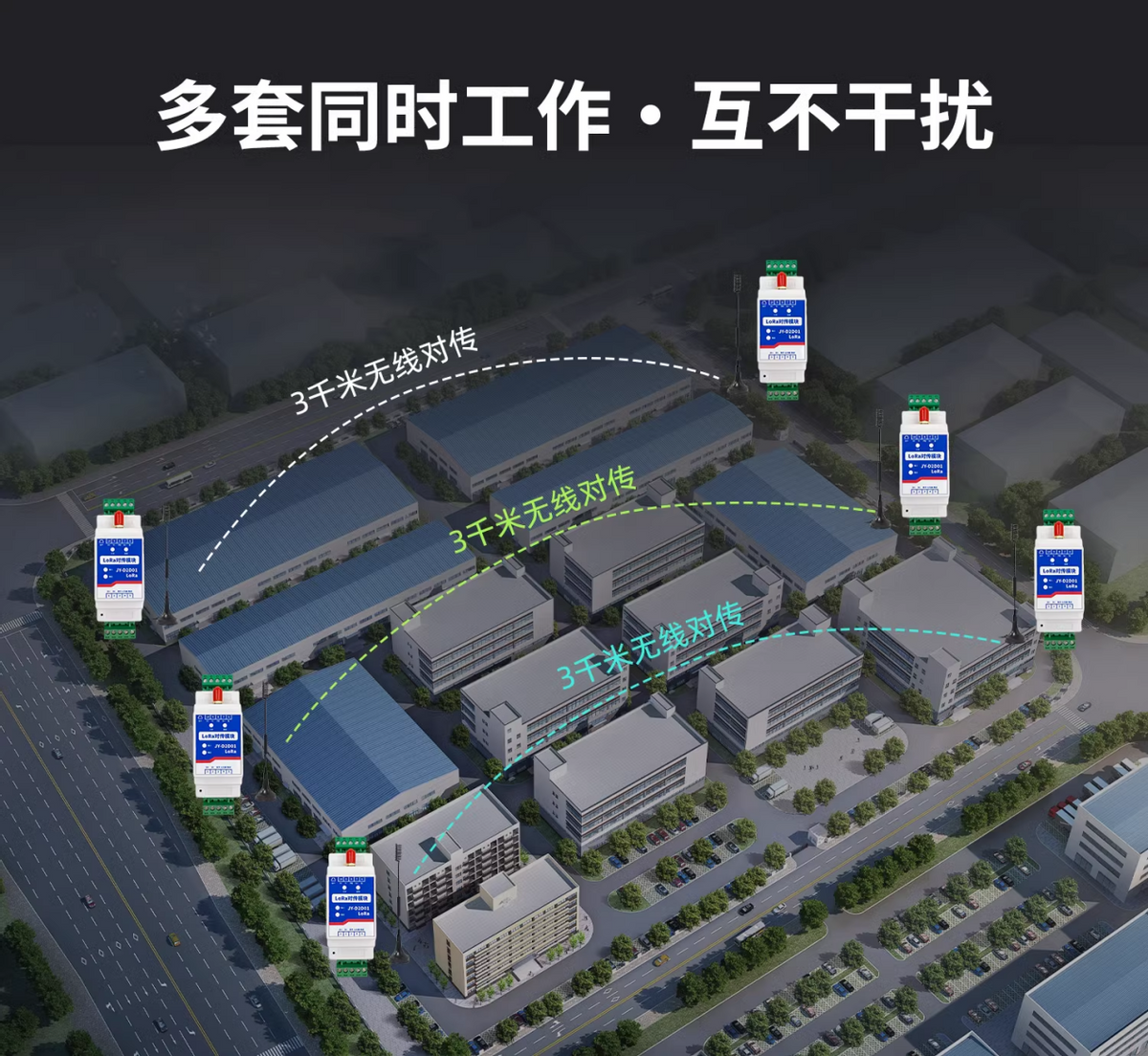 多套工作，互不干扰