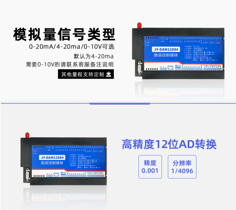 模拟量采集?？? width=