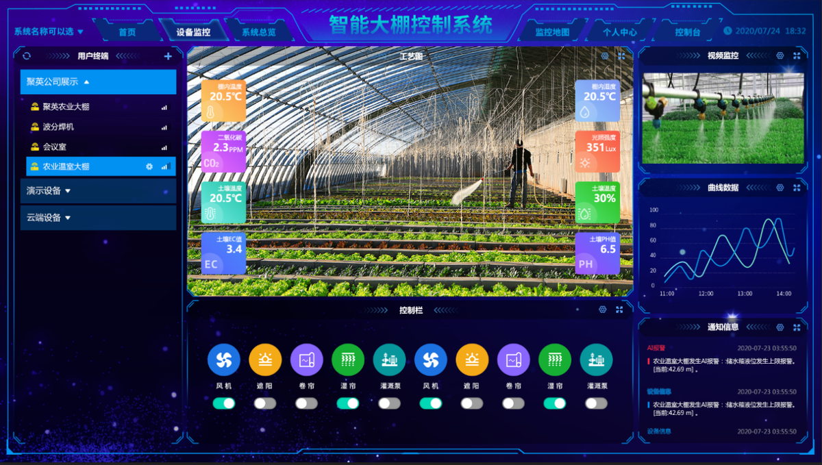 智慧温室控制系统 智慧温室控制系统