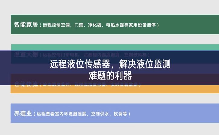 远程液位传感器，解决液位监测难题的利器