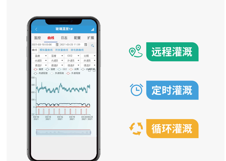 云端控制，带定时、远程、循环功能
