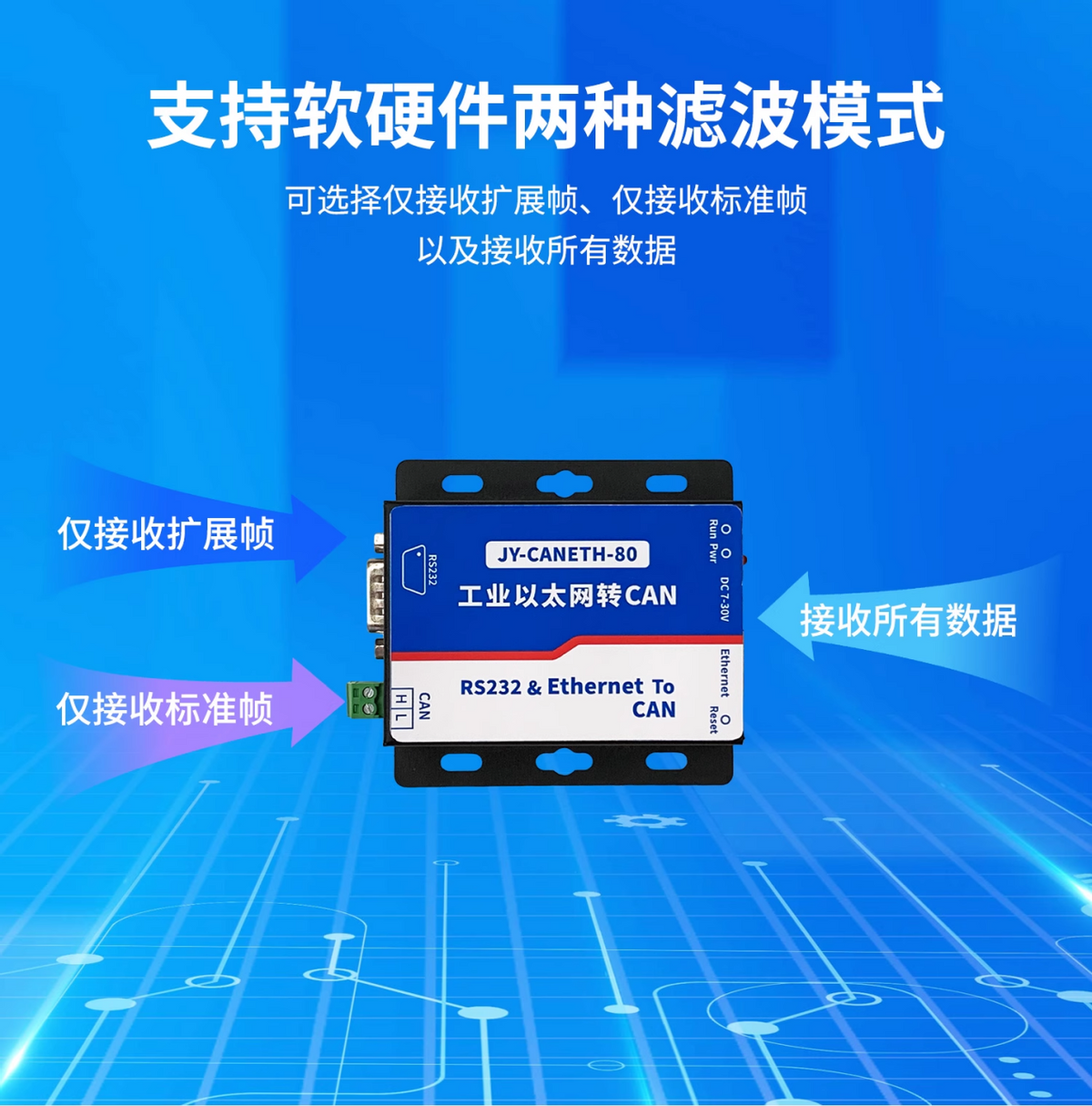 　　支持软硬件两种滤波?？? width=