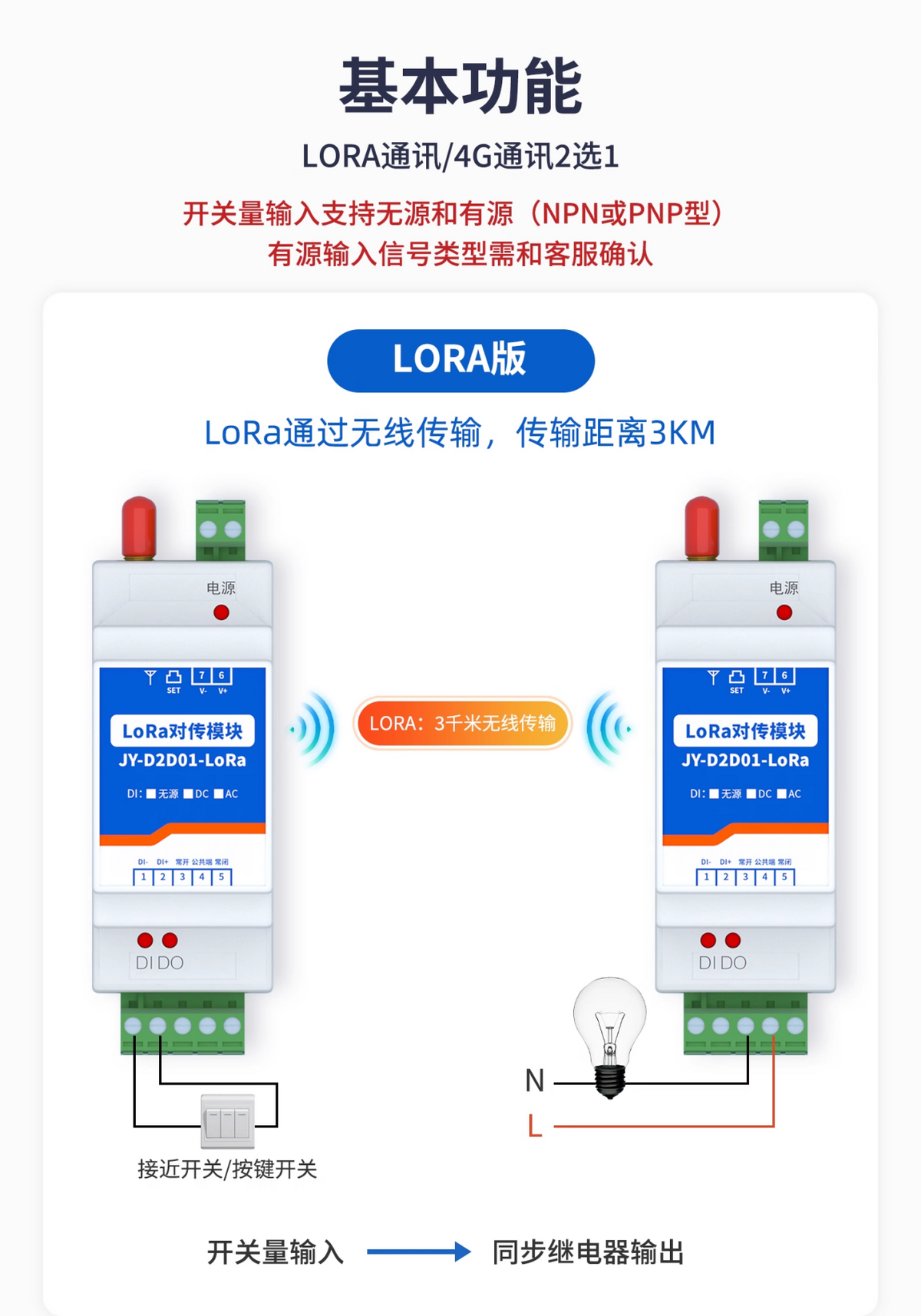 LORA通讯，开关量支持无源和有缘